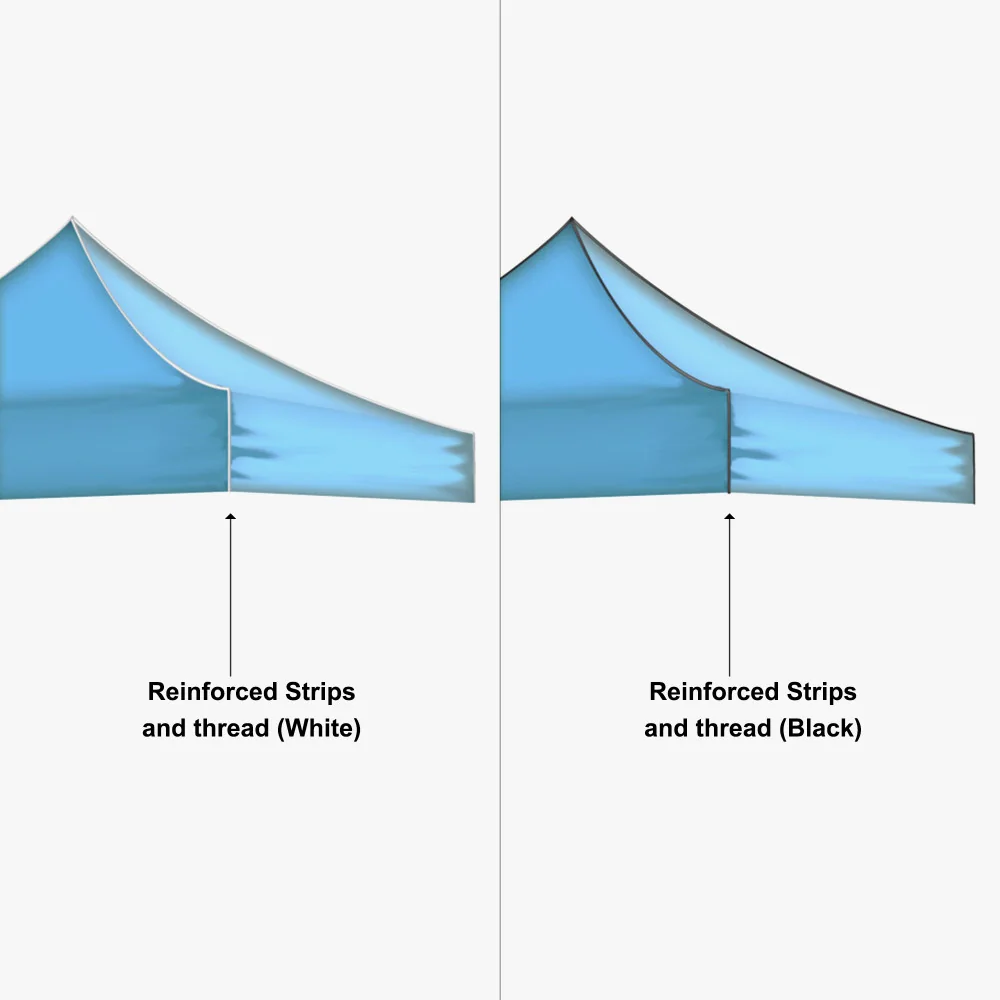 Reinforced strip and thread options in white or black